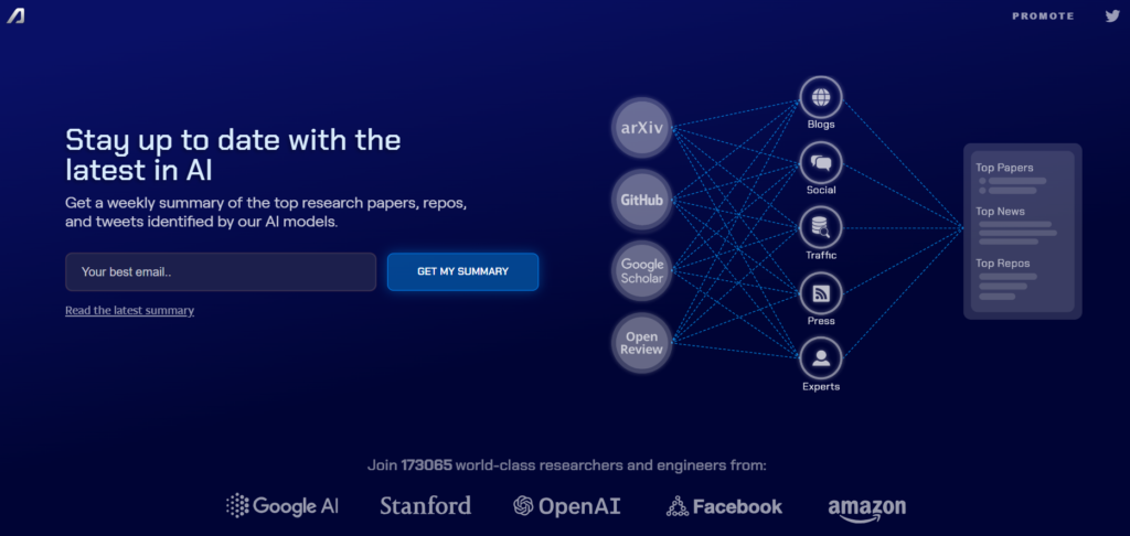 alphasignal
