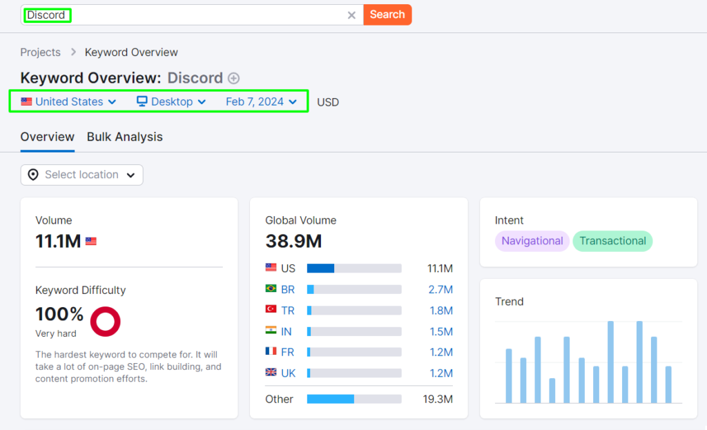 discord