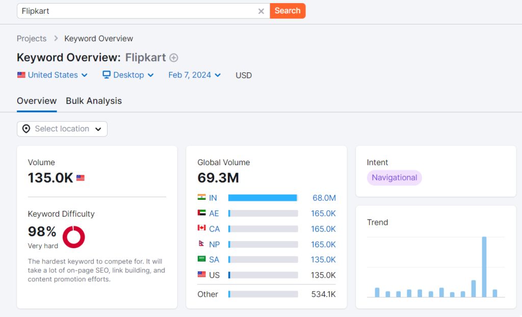 flipkart