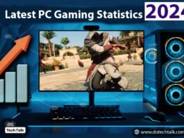 The Latest PC Gaming Statistics (2024) pc-Game