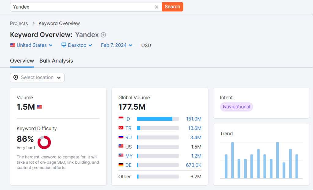 yandex