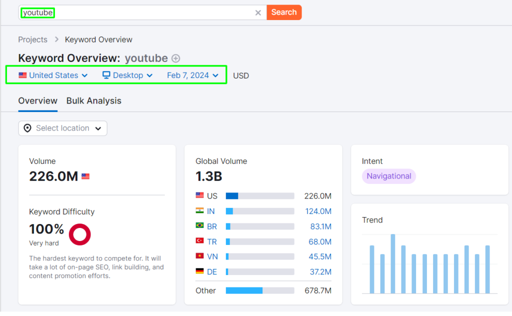 youtube