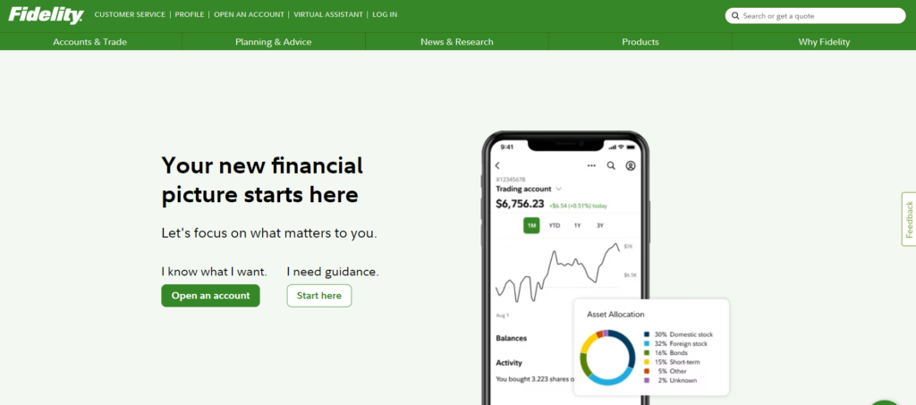 fidelity-(www.dotechtalk.com)